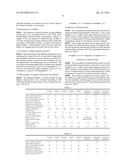 TITANIUM-BASED POWDER, AND INGOT AND SINTERED ARTICLE THEREOF diagram and image