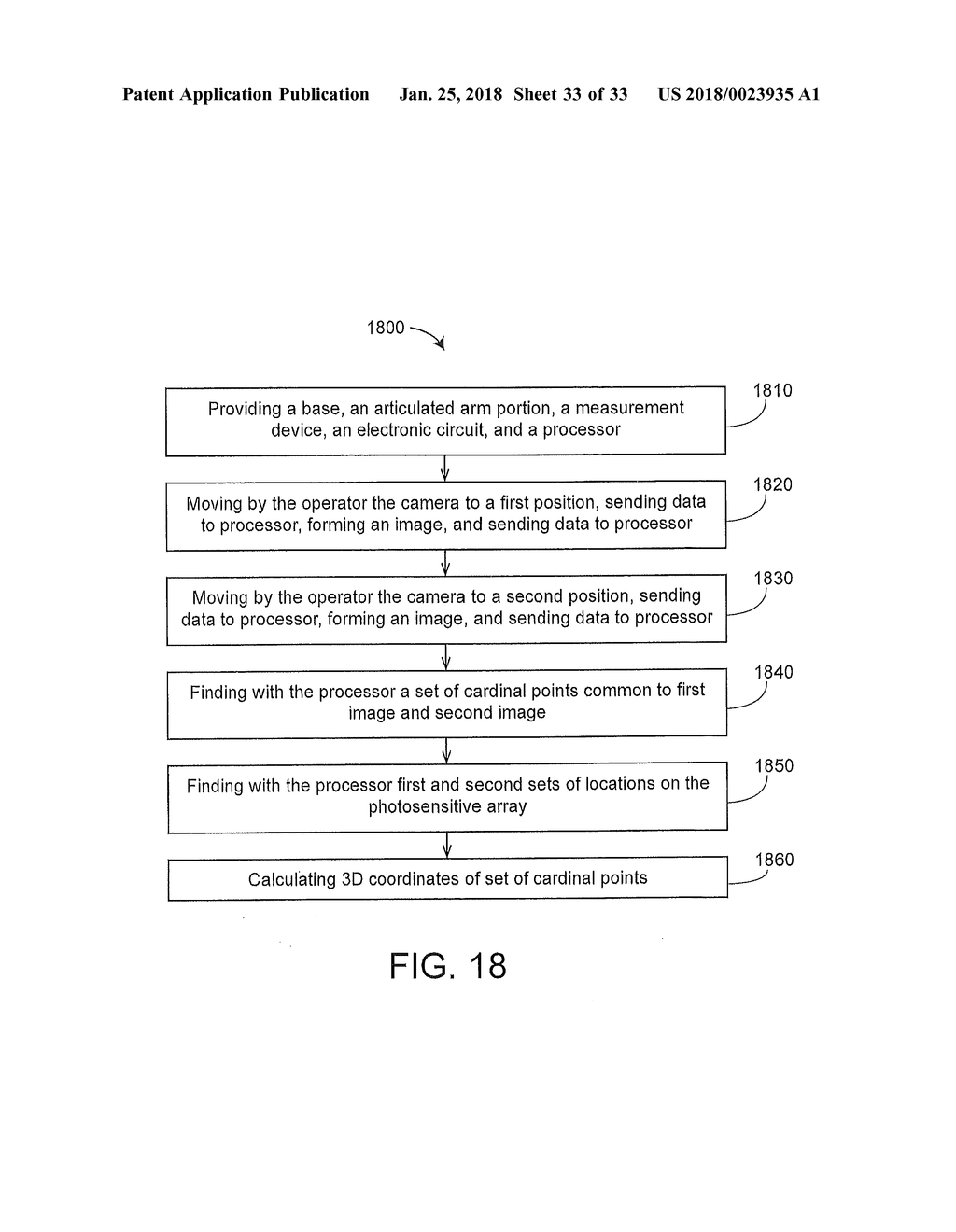 METHOD FOR MEASURING 3D COORDINATES OF A SURFACE WITH A PORTABLE     ARTICULATED ARM COORDINATE MEASURING MACHINE HAVING A CAMERA - diagram, schematic, and image 34