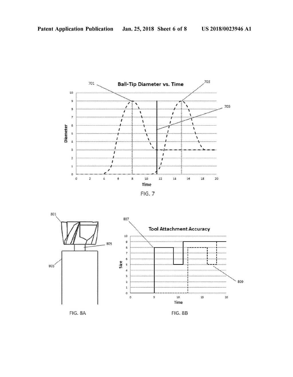 LASER GAUGE FOR ROBOTIC CALIBRATION AND MONITORING - diagram, schematic, and image 07