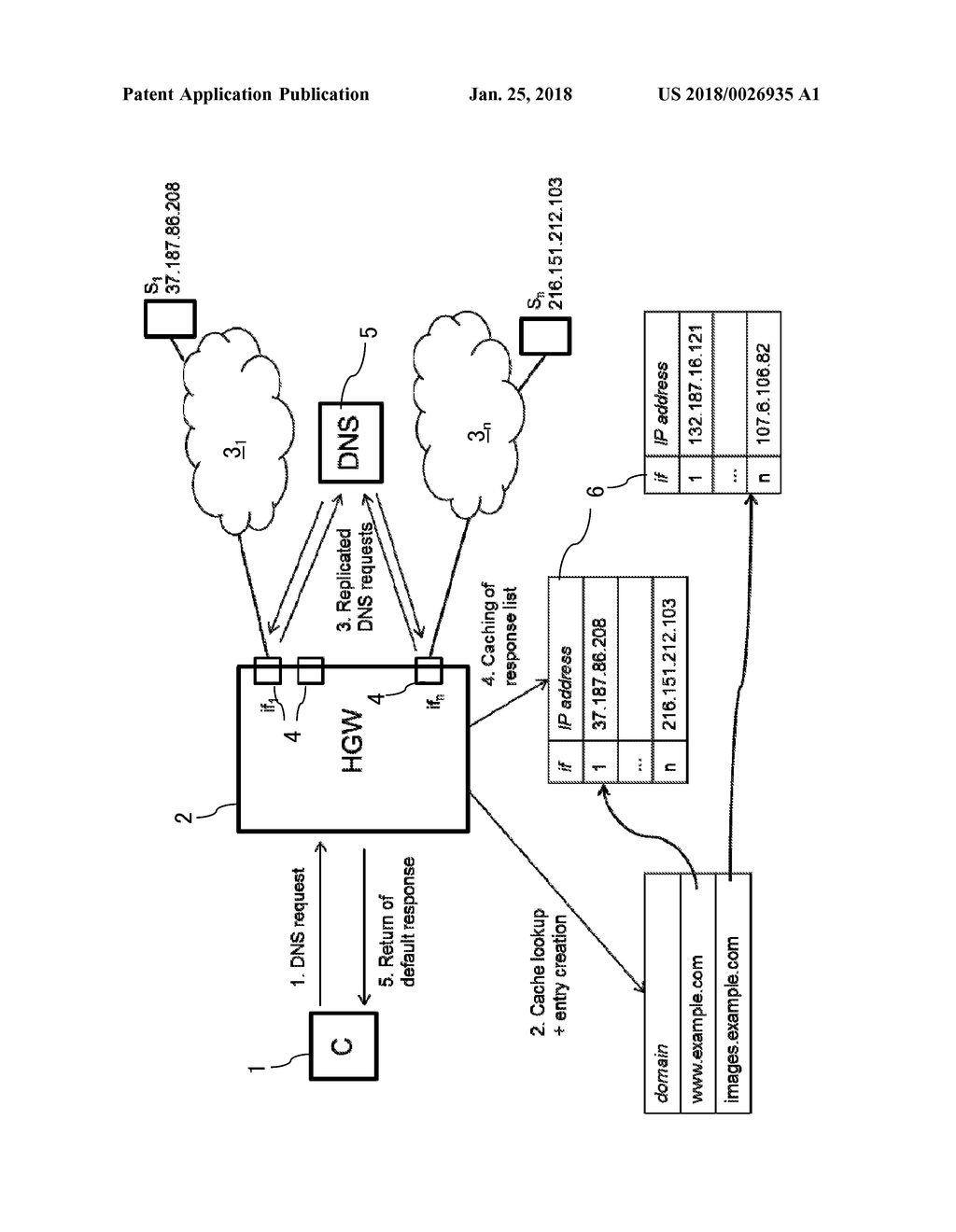 HYBRID ACCESS DNS OPTIMIZATION FOR MULTI-SOURCE DOWNLOAD - diagram, schematic, and image 02