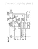 MONITORING DEVICE AND CARD REPLACING METHOD diagram and image