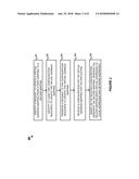 UPDATING ADDRESS MAPPING FOR LOCAL AND NETWORK RESOURCES diagram and image