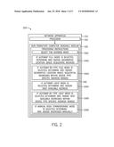 SYSTEMS, METHODS AND APPARATUS FOR SUPPORTING MULTIPLE NETWORK ADDRESSING     MODES diagram and image