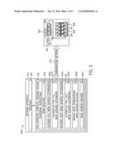 SYSTEMS, METHODS AND APPARATUS FOR SUPPORTING MULTIPLE NETWORK ADDRESSING     MODES diagram and image