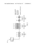 SYSTEMS, METHODS AND APPARATUS FOR SUPPORTING MULTIPLE NETWORK ADDRESSING     MODES diagram and image