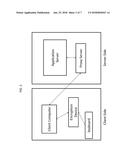 Systems, Methods and Apparatus for Keystroke Encryption diagram and image