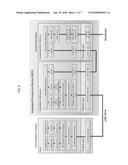 Systems, Methods and Apparatus for Keystroke Encryption diagram and image