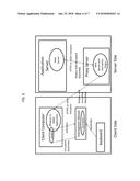 Systems, Methods and Apparatus for Keystroke Encryption diagram and image