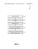 LEVERAGING TRANSPORT-LAYER CRYPTOGRAPHIC MATERIAL diagram and image