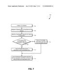 LEVERAGING TRANSPORT-LAYER CRYPTOGRAPHIC MATERIAL diagram and image