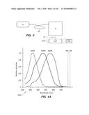 SYSTEM AND METHOD FOR OPTOGENETIC THERAPY diagram and image