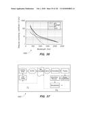 SYSTEM AND METHOD FOR OPTOGENETIC THERAPY diagram and image