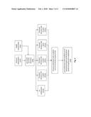 Target Region Partitioning in Radiation Therapy for minimising Irradiation     of Non-target Tissue diagram and image