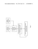 Target Region Partitioning in Radiation Therapy for minimising Irradiation     of Non-target Tissue diagram and image