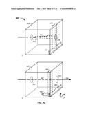 CHARGED PARTICLE CANCER THERAPY INSTALLATION SYSTEM diagram and image