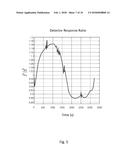 BEAM ANGLE DIRECTION DETERMINATION diagram and image