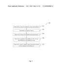 BEAM ANGLE DIRECTION DETERMINATION diagram and image