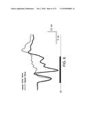 METHODS AND SYSTEMS FOR PERIPHERAL NERVE MODULATION USING FOCUSED     ULTRASOUND diagram and image