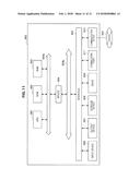 INFORMATION PROCESSING DEVICE AND INFORMATION PROCESSING METHOD diagram and image