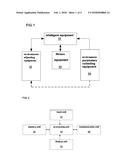 Apparatus, System and Method for Healthy Motion Environment Managing diagram and image