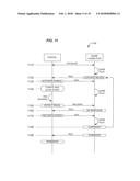 PORTAL DEVICE AND COOPERATING VIDEO GAME MACHINE diagram and image