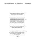 INFORMATION PROCESSING METHOD, TERMINAL, AND COMPUTER STORAGE MEDIUM diagram and image