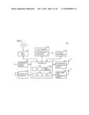 VIBRATION CONTROL SYSTEM, VIBRATION CONTROL METHOD, AND NON-TRANSITORY     COMPUTER-READABLE STORAGE MEDIUM WITH EXECUTABLE VIBRATION CONTROL     PROGRAM STORED THEREON diagram and image