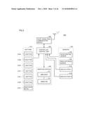 VIBRATION CONTROL SYSTEM, VIBRATION CONTROL METHOD, AND NON-TRANSITORY     COMPUTER-READABLE STORAGE MEDIUM WITH EXECUTABLE VIBRATION CONTROL     PROGRAM STORED THEREON diagram and image