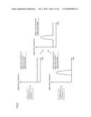 VIBRATION CONTROL SYSTEM, VIBRATION CONTROL METHOD, AND NON-TRANSITORY     COMPUTER-READABLE STORAGE MEDIUM WITH EXECUTABLE VIBRATION CONTROL     PROGRAM STORED THEREON diagram and image