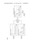 VIBRATION CONTROL SYSTEM, VIBRATION CONTROL METHOD, AND NON-TRANSITORY     COMPUTER-READABLE STORAGE MEDIUM WITH EXECUTABLE VIBRATION CONTROL     PROGRAM STORED THEREON diagram and image