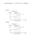 VIBRATION CONTROL SYSTEM, VIBRATION CONTROL METHOD, AND NON-TRANSITORY     COMPUTER-READABLE STORAGE MEDIUM WITH EXECUTABLE VIBRATION CONTROL     PROGRAM STORED THEREON diagram and image