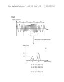 VIBRATION CONTROL SYSTEM, VIBRATION CONTROL METHOD, AND NON-TRANSITORY     COMPUTER-READABLE STORAGE MEDIUM WITH EXECUTABLE VIBRATION CONTROL     PROGRAM STORED THEREON diagram and image