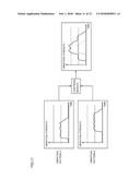 VIBRATION CONTROL SYSTEM, VIBRATION CONTROL METHOD, AND NON-TRANSITORY     COMPUTER-READABLE STORAGE MEDIUM WITH EXECUTABLE VIBRATION CONTROL     PROGRAM STORED THEREON diagram and image