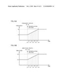 VIBRATION CONTROL SYSTEM, VIBRATION CONTROL METHOD, AND NON-TRANSITORY     COMPUTER-READABLE STORAGE MEDIUM WITH EXECUTABLE VIBRATION CONTROL     PROGRAM STORED THEREON diagram and image