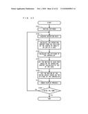 INFORMATION PROCESSING SYSTEM, CASE, AND CARDBOARD MEMBER diagram and image