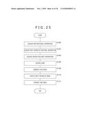 DISPLAY CONTROL PROGRAM, DISLAY CONTROL APPARATUS AND DISPLAY CONTROL     METHOD diagram and image