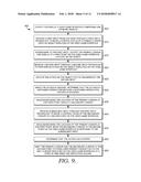 SPLIT CONTROL FOCUS DURING A SUSTAINED USER INTERACTION diagram and image