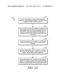 SPLIT CONTROL FOCUS DURING A SUSTAINED USER INTERACTION diagram and image