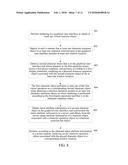 INFORMATION PROCESSING METHOD, TERMINAL, AND COMPUTER STORAGE MEDIUM diagram and image