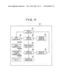 GAME APPARATUS, CONTROLLING METHOD FOR GAME APPARATUS, AND PROGRAM diagram and image