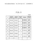 GAME APPARATUS, CONTROLLING METHOD FOR GAME APPARATUS, AND PROGRAM diagram and image