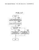 GAME APPARATUS, CONTROLLING METHOD FOR GAME APPARATUS, AND PROGRAM diagram and image