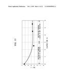 REGENERATION METHOD FOR FILTRATION APPARATUS, FILTRATION APPARATUS AND     WATER TREATMENT APPARATUS diagram and image