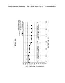 REGENERATION METHOD FOR FILTRATION APPARATUS, FILTRATION APPARATUS AND     WATER TREATMENT APPARATUS diagram and image