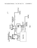 Ballast Water Treatment Systems diagram and image