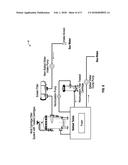 Ballast Water Treatment Systems diagram and image