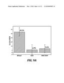 DEVICE AND METHOD FOR IN VITRO EVALUATION OF CLEANSERS diagram and image