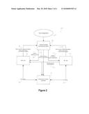 COORDINATED BLUETOOTH - WIFI SCHEDULING WITH BLUETOOTH SLOT AVAILABILITY     MASK diagram and image