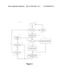 COORDINATED BLUETOOTH - WIFI SCHEDULING WITH BLUETOOTH SLOT AVAILABILITY     MASK diagram and image