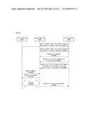 METHOD AND DEVICE FOR CONTROLLING DEVICE USING BLUETOOTH LOW-POWER ENERGY     TECHNOLOGY diagram and image